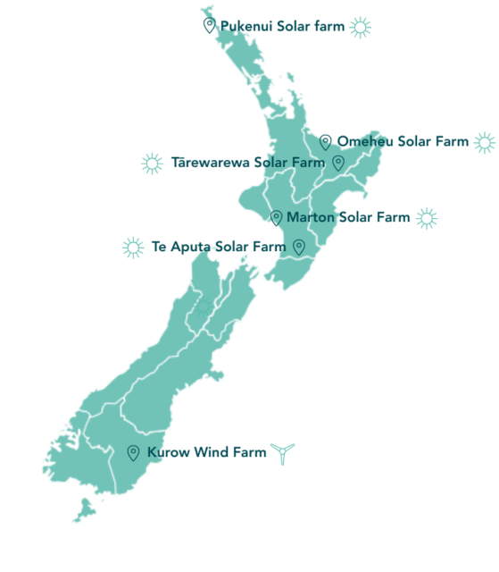 new zealand
